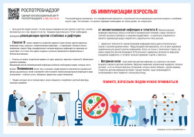 «Горячая линия» по вопросам вакцинопрофилактики.