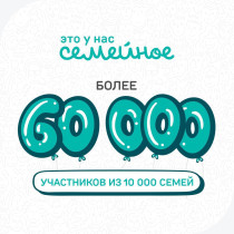 Улучшить жилищные условия или отправиться в путешествие. Что выберете вы?.