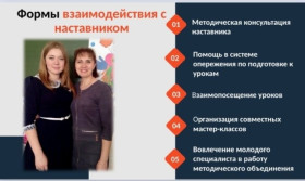 "Наставничество как форма профессиональной адаптации и профессионального становления молодого специалиста»..