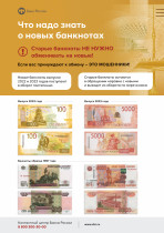 Как распознать подделку банкнот!.