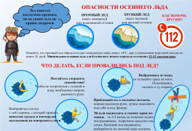 Внимание - тонкий лёд!.