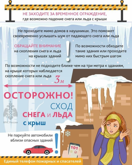 Осторожно, сход снега и льда.
